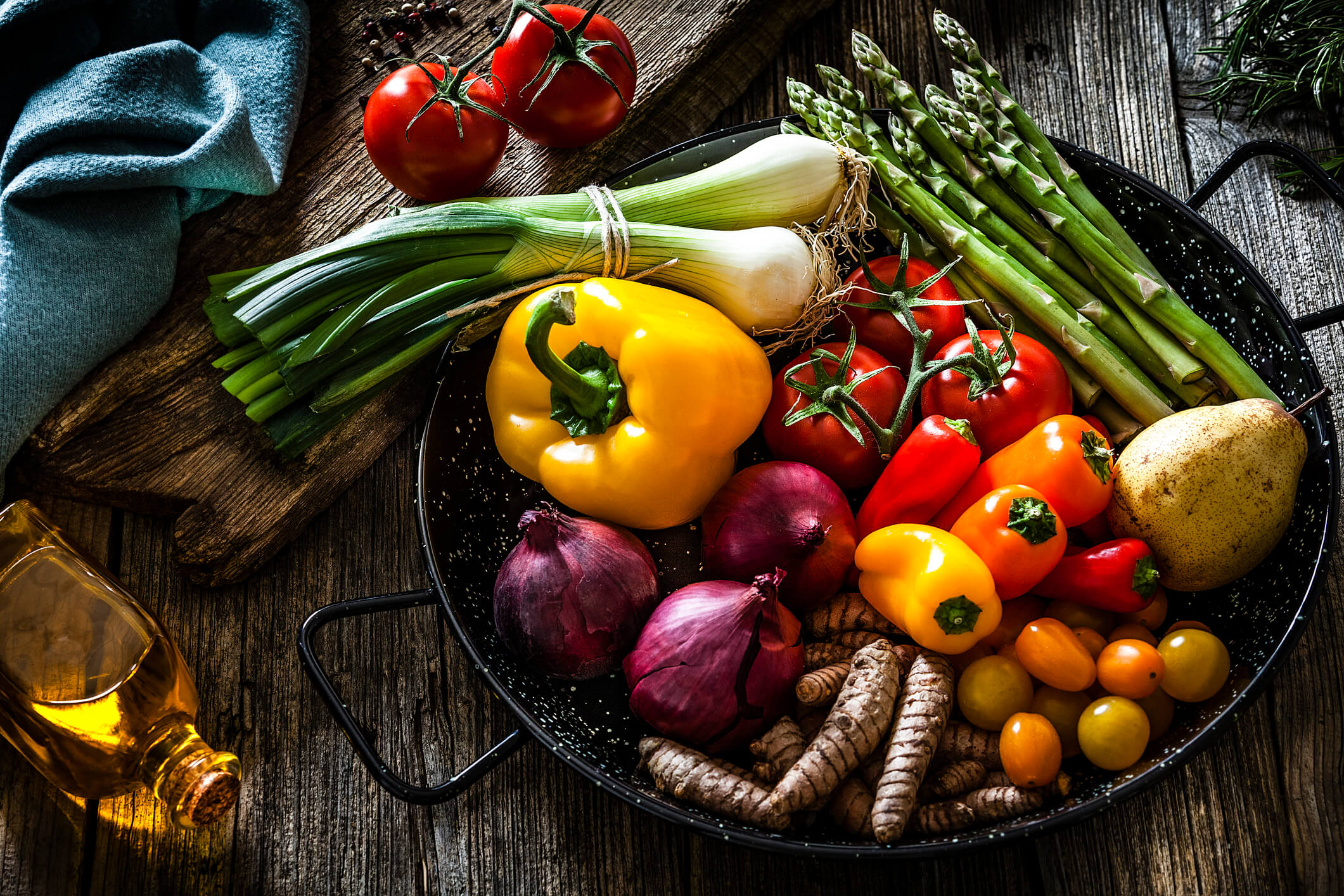what is keto diet